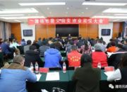 点击查看详细信息<br>标题：潍坊市防灾救灾协会成立大会胜利召开 阅读次数：0